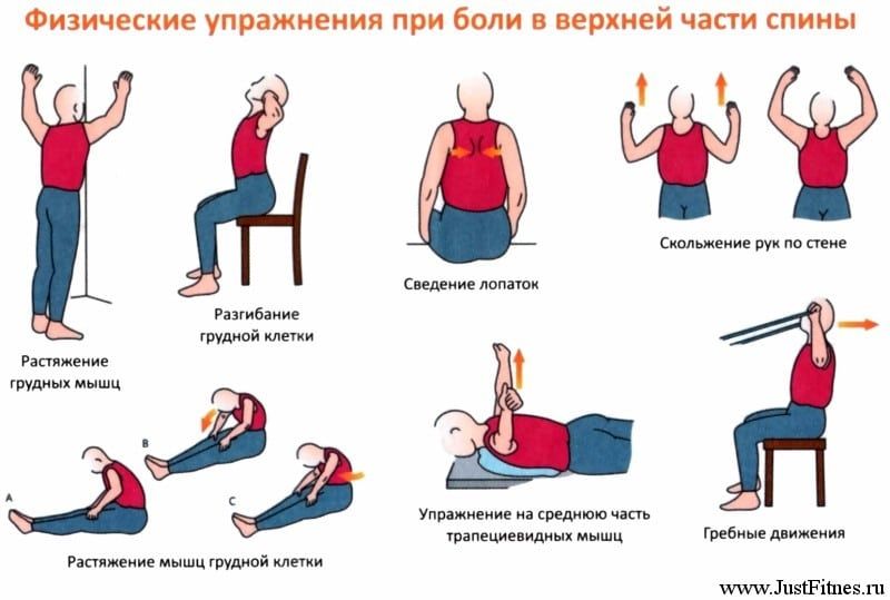 Упражнения при остеохондрозе 1